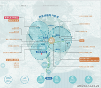 <b>众麒麟府售楼处德律风:☎营销核心已认证丨细致</b>